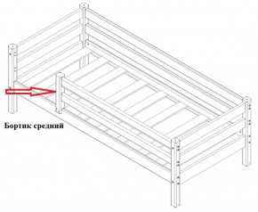 Бортик средний (1338*600) для Кровати Сонечка в Асбесте - asbest.ok-mebel.com | фото