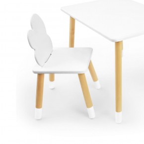 Комплект детской мебели стол и два стула Облачко (Белый/Белый/Береза) в Асбесте - asbest.ok-mebel.com | фото 2
