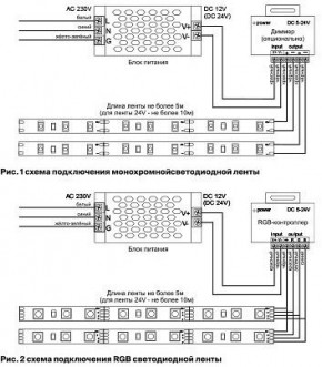Лента светодиодная Maytoni Led strip 10104 в Асбесте - asbest.ok-mebel.com | фото 6