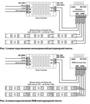 Лента светодиодная Maytoni Led strip 10106 в Асбесте - asbest.ok-mebel.com | фото 6