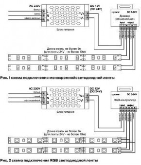 Лента светодиодная Maytoni Led strip 10110 в Асбесте - asbest.ok-mebel.com | фото 3