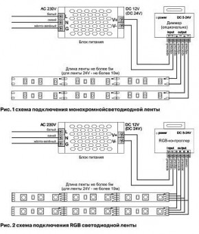 Лента светодиодная Maytoni Led strip 10112 в Асбесте - asbest.ok-mebel.com | фото 3