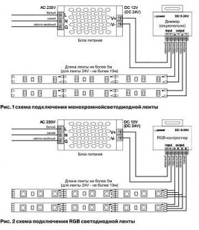 Лента светодиодная Maytoni Led strip 10113 в Асбесте - asbest.ok-mebel.com | фото 2
