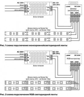 Лента светодиодная Maytoni Led strip 10122 в Асбесте - asbest.ok-mebel.com | фото 3