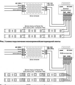 Лента светодиодная Maytoni Led strip 10123 в Асбесте - asbest.ok-mebel.com | фото 2