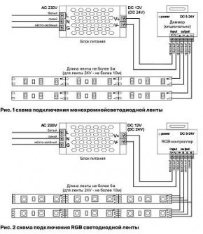 Лента светодиодная Maytoni Led strip 10124 в Асбесте - asbest.ok-mebel.com | фото 2