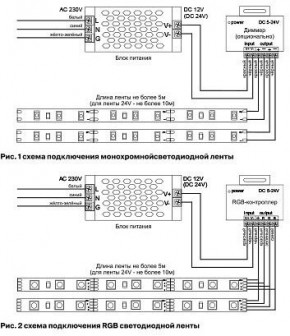 Лента светодиодная Maytoni Led strip 10125 в Асбесте - asbest.ok-mebel.com | фото 3