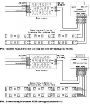 Лента светодиодная Maytoni Led strip 10129 в Асбесте - asbest.ok-mebel.com | фото 6