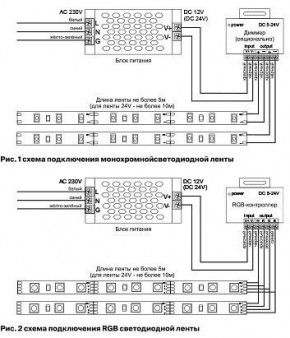 Лента светодиодная Maytoni Led strip 10131 в Асбесте - asbest.ok-mebel.com | фото 6