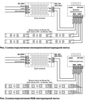 Лента светодиодная Maytoni Led strip 10133 в Асбесте - asbest.ok-mebel.com | фото 6