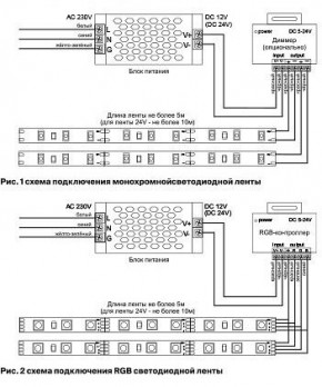 Лента светодиодная Maytoni Led strip 10138 в Асбесте - asbest.ok-mebel.com | фото 5