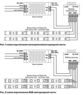 Лента светодиодная Maytoni Led strip 10146 в Асбесте - asbest.ok-mebel.com | фото 2