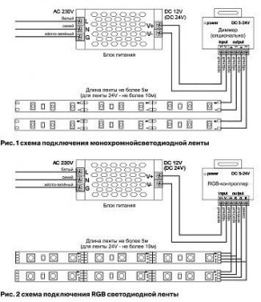Лента светодиодная Maytoni Led strip 10149 в Асбесте - asbest.ok-mebel.com | фото 6