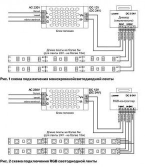 Лента светодиодная Maytoni Led strip 10157 в Асбесте - asbest.ok-mebel.com | фото 3