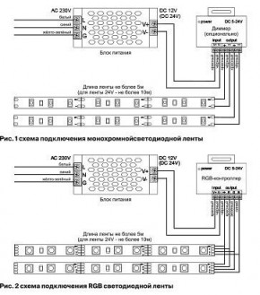 Лента светодиодная Maytoni Led strip 10158 в Асбесте - asbest.ok-mebel.com | фото 3