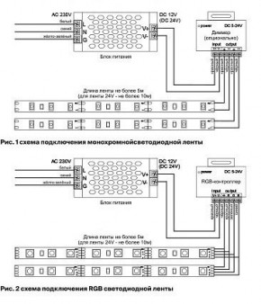Лента светодиодная Maytoni Led strip 10159 в Асбесте - asbest.ok-mebel.com | фото 3