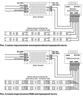 Лента светодиодная Maytoni Led strip 10161 в Асбесте - asbest.ok-mebel.com | фото 3