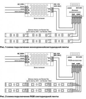 Лента светодиодная Maytoni Led strip 10162 в Асбесте - asbest.ok-mebel.com | фото 3