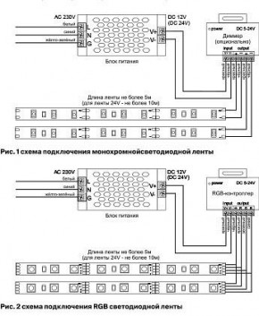 Лента светодиодная Maytoni Led strip 10165 в Асбесте - asbest.ok-mebel.com | фото 3