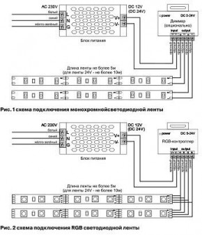 Лента светодиодная Maytoni Led strip 10167 в Асбесте - asbest.ok-mebel.com | фото 2