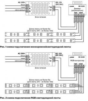 Лента светодиодная Maytoni Led strip 10173 в Асбесте - asbest.ok-mebel.com | фото 3