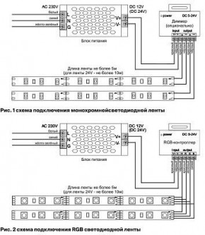 Лента светодиодная Maytoni Led strip 10175 в Асбесте - asbest.ok-mebel.com | фото 5