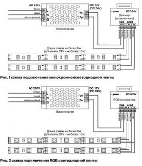 Лента светодиодная Maytoni Led strip 10181 в Асбесте - asbest.ok-mebel.com | фото 3