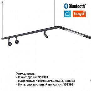 Модульный светильник Novotech Glat 359362 в Асбесте - asbest.ok-mebel.com | фото 7