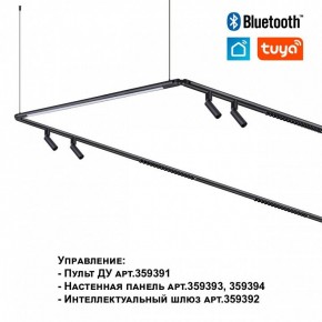 Модульный светильник Novotech Glat 359370 в Асбесте - asbest.ok-mebel.com | фото 7