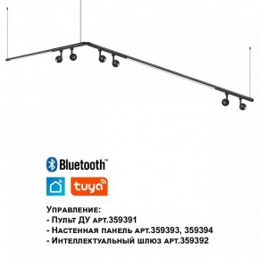 Модульный светильник Novotech Glat 359375 в Асбесте - asbest.ok-mebel.com | фото 7