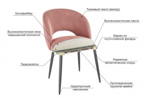 МОЛИ Набор стульев (2 шт) в Асбесте - asbest.ok-mebel.com | фото 3