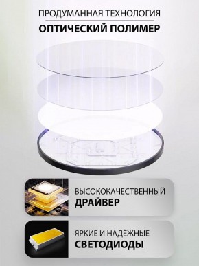 Накладной светильник Natali Kovaltseva PLAIN LED LAMPS 81113/1C в Асбесте - asbest.ok-mebel.com | фото 3