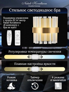 Накладной светильник Natali Kovaltseva ROYALTON LED LAMPS 81125/1W в Асбесте - asbest.ok-mebel.com | фото 6