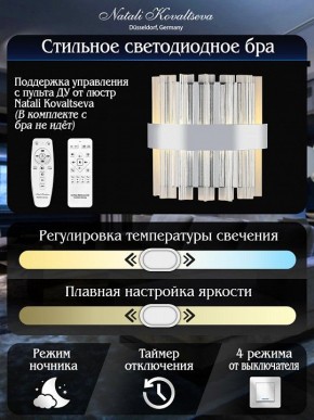 Накладной светильник Natali Kovaltseva ROYALTON LED LAMPS 81126/1W в Асбесте - asbest.ok-mebel.com | фото 6