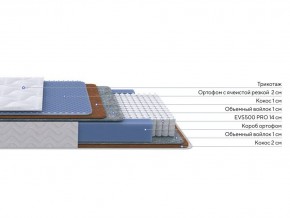 PROxSON Матрас Active Duo M/F (Ткань Трикотаж Эко) 140x200 в Асбесте - asbest.ok-mebel.com | фото 2