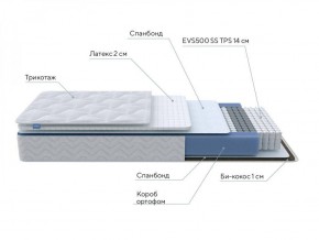 PROxSON Матрас Active Duo S/F (Ткань Трикотаж Эко) 140x195 в Асбесте - asbest.ok-mebel.com | фото 6