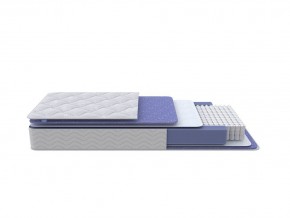PROxSON Матрас Active F (Ткань Трикотаж Эко) 140x200 в Асбесте - asbest.ok-mebel.com | фото 2