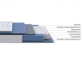 PROxSON Матрас Active M (Ткань Трикотаж Эко) 180x195 в Асбесте - asbest.ok-mebel.com | фото 2