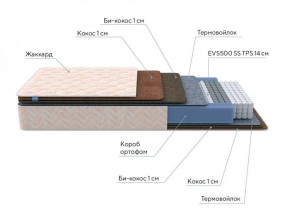 PROxSON Матрас Balance Double F (Ткань Синтетический жаккард) 120x190 в Асбесте - asbest.ok-mebel.com | фото 7