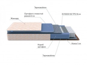 PROxSON Матрас Balance Duo M/S (Ткань Синтетический жаккард) 160x190 в Асбесте - asbest.ok-mebel.com | фото 7