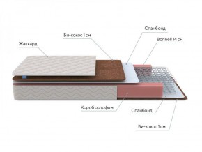 PROxSON Матрас Base Bonnell F Roll (Ткань Жаккард) 160x195 в Асбесте - asbest.ok-mebel.com | фото 7