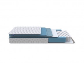 PROxSON Матрас FIRST 500 Flat M (Ткань Синтетический жаккард) 180x190 в Асбесте - asbest.ok-mebel.com | фото