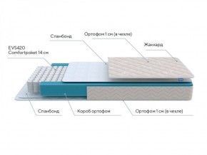 PROxSON Матрас FIRST M (Синтетический жаккард) 120x190 в Асбесте - asbest.ok-mebel.com | фото 7