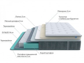 PROxSON Матрас Glory Soft (Трикотаж Prestige Steel) 200x200 в Асбесте - asbest.ok-mebel.com | фото 5