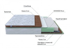 PROxSON Матрас Green Duo M/F (Tricotage Dream) 120x195 в Асбесте - asbest.ok-mebel.com | фото 7