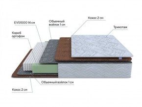 PROxSON Матрас Green F (Tricotage Dream) 200x200 в Асбесте - asbest.ok-mebel.com | фото 6