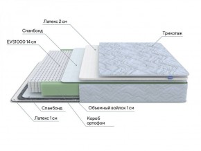 PROxSON Матрас Green S (Tricotage Dream) 120x190 в Асбесте - asbest.ok-mebel.com | фото 7