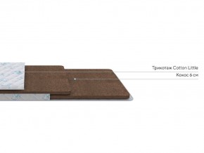 PROxSON Матрас Львенок (Cotton Little PROSON) 70x180 в Асбесте - asbest.ok-mebel.com | фото 2