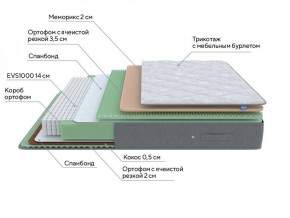 PROxSON Матрас Lux Duo M/S (Non-Stress) 120x190 в Асбесте - asbest.ok-mebel.com | фото 7