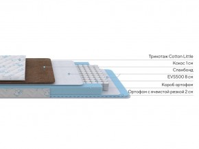 PROxSON Матрас Медвежонок (Cotton Little PROSON) 90x160 в Асбесте - asbest.ok-mebel.com | фото 2